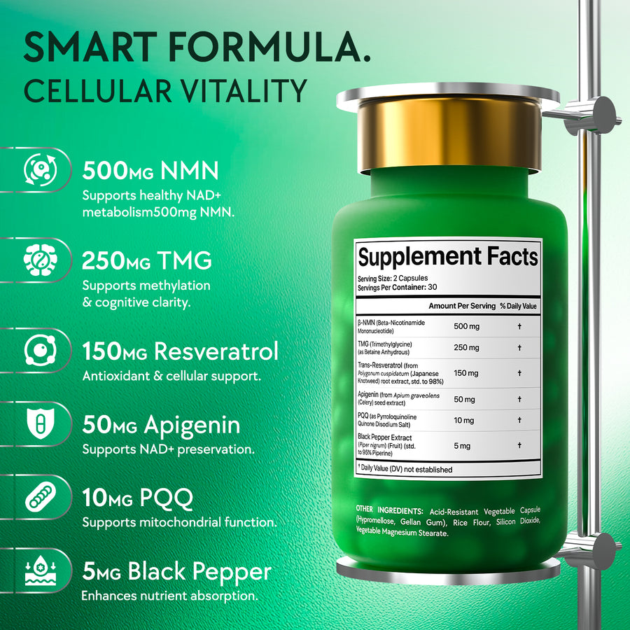 NMN Supplement 500mg with Resveratrol, TMG, Apigenin, PQQ