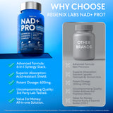 NAD+ Supplement 600mg