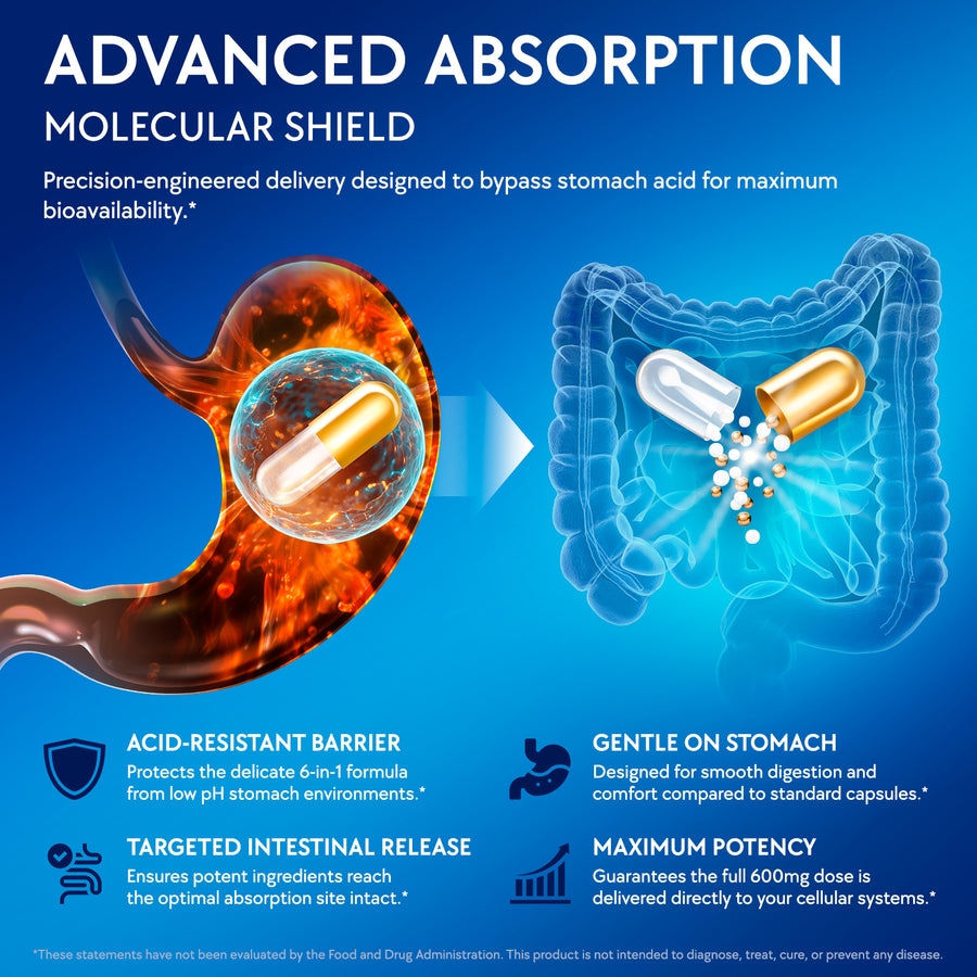 NAD+ Supplement 600mg