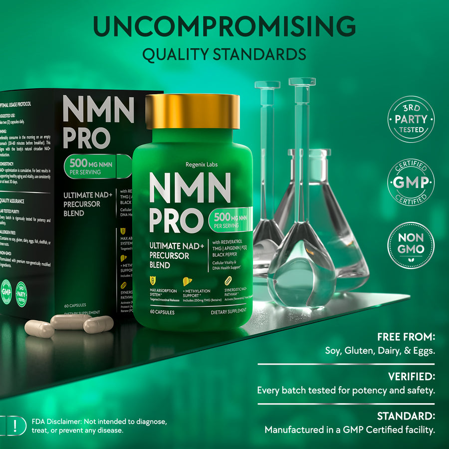 NMN Supplement 500mg with Resveratrol, TMG, Apigenin, PQQ