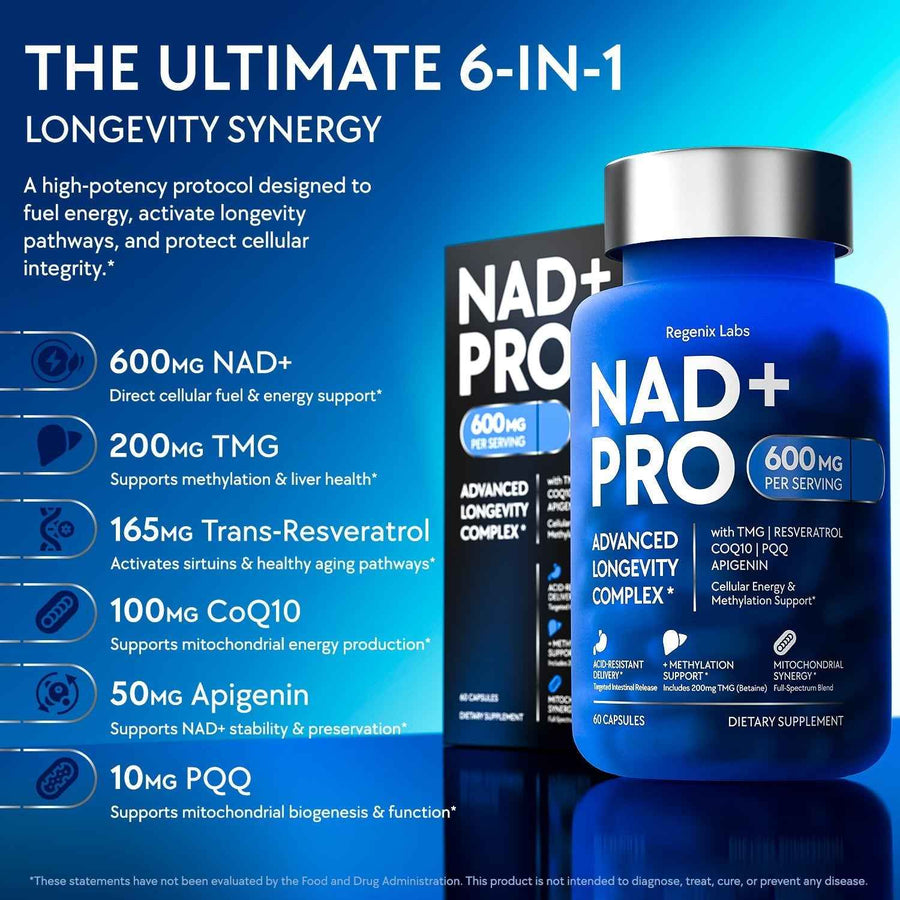 NAD+ PRO – 600mg Cellular Energy & Longevity Complex