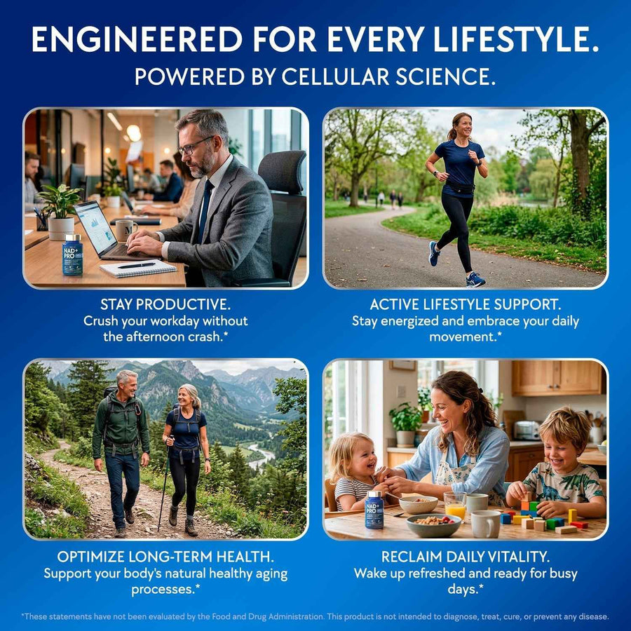 NAD+ PRO – 600mg Cellular Energy & Longevity Complex