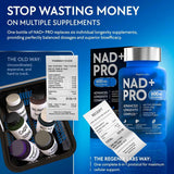 NAD+ PRO – 600mg Cellular Energy & Longevity Complex