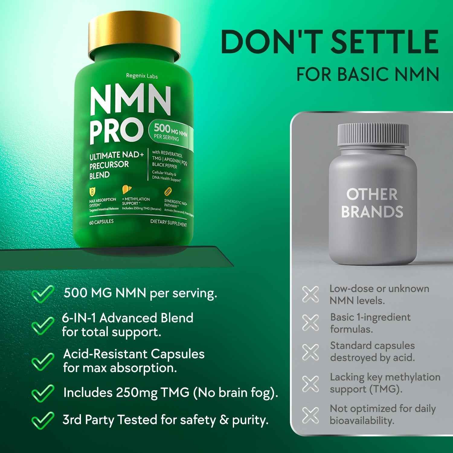NMN 500mg Supplement – Resveratrol, TMG, PQQ | Regenix Labs